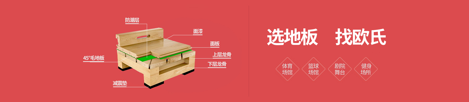 體育運(yùn)動木地板技術(shù)支持-歐氏地板_歐氏運(yùn)動木地板