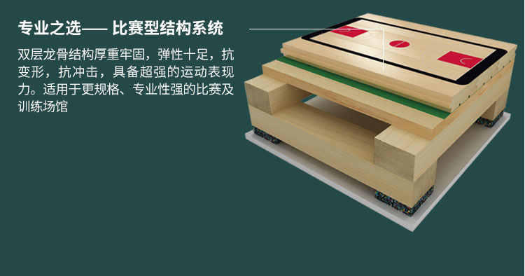 籃球館木地板場地劃線有哪些要求？