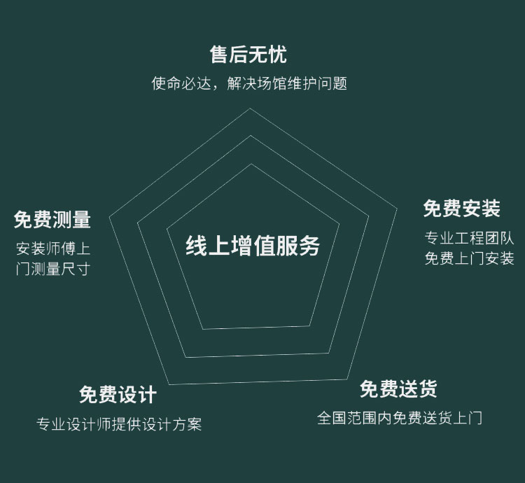籃球館木地板場地劃線有哪些要求？