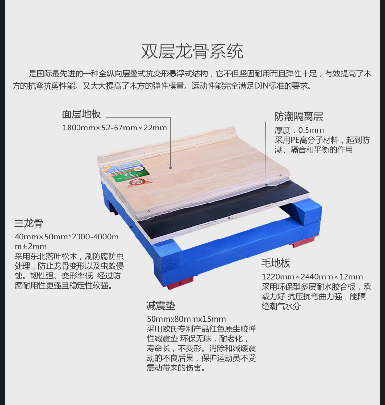 籃球場地面材料供應(yīng) 體育場運動地板商家