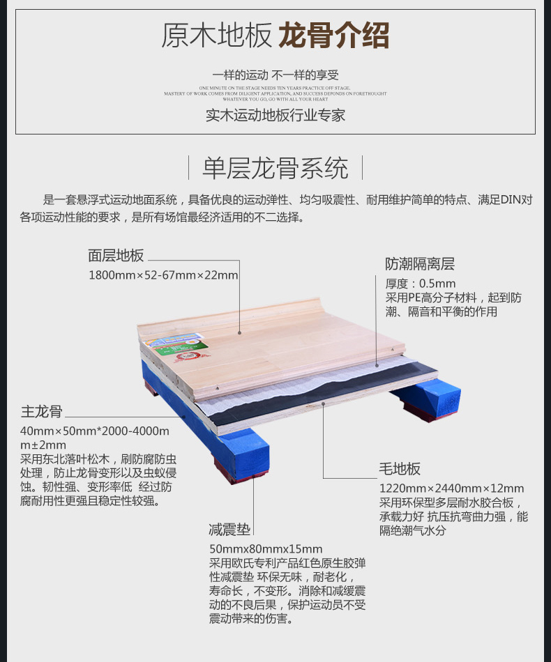 <b>室內(nèi)籃球館木地板鋪設龍骨時的技術要求</b>